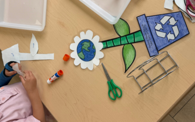 A Typical Morning in Our Miami Lakes Montessori Preschool: The 3-Hour Work Cycle Explained